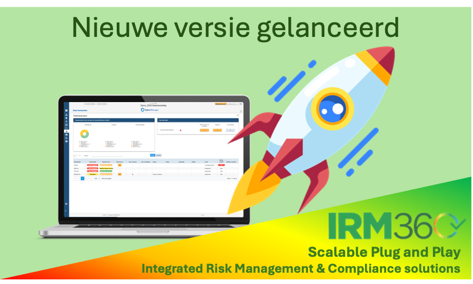 Nieuwe release IRM360 Managementsystemen 🎉
