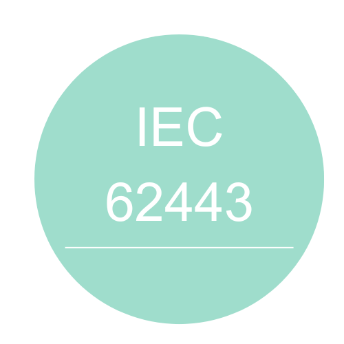 IEC 62443.png
